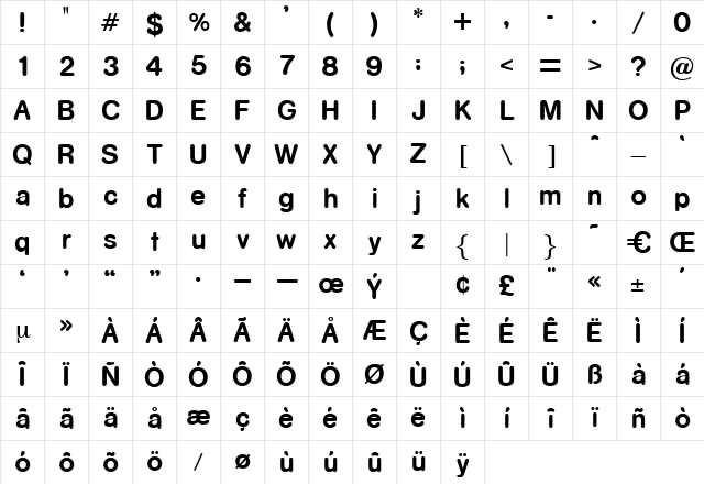 Tarantel Regular Character Map