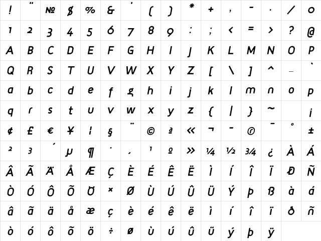 TargetItalic Regular Character Map