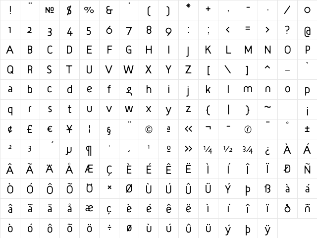 TargetLight Regular Character Map