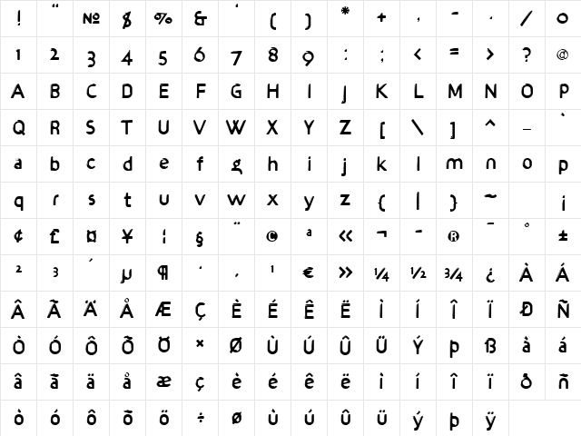 TargetMold Regular Character Map