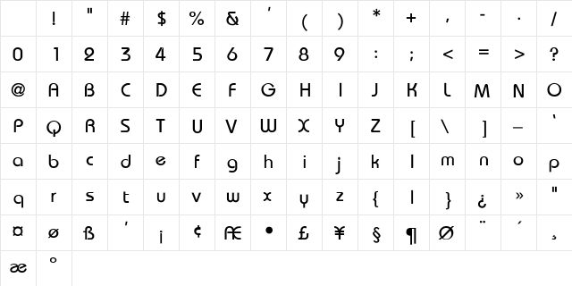 Bauhaus-Thin Regular Character Map