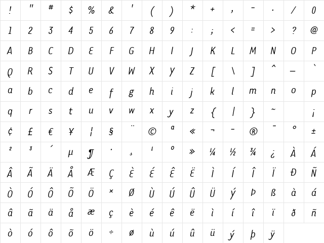Tarzana-Narrow RomanItalic Character Map