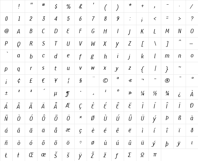 TarzanaNarrow Italic Character Map TarzanaNarrow Italic Character Map