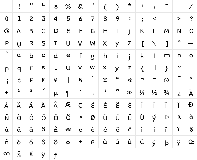 TarzanaWide Roman Character Map TarzanaWide Roman Character Map