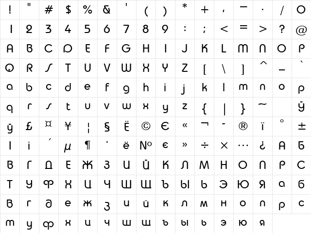 Taurus Normal Character Map