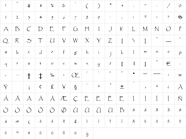 Taurus Regular Character Map