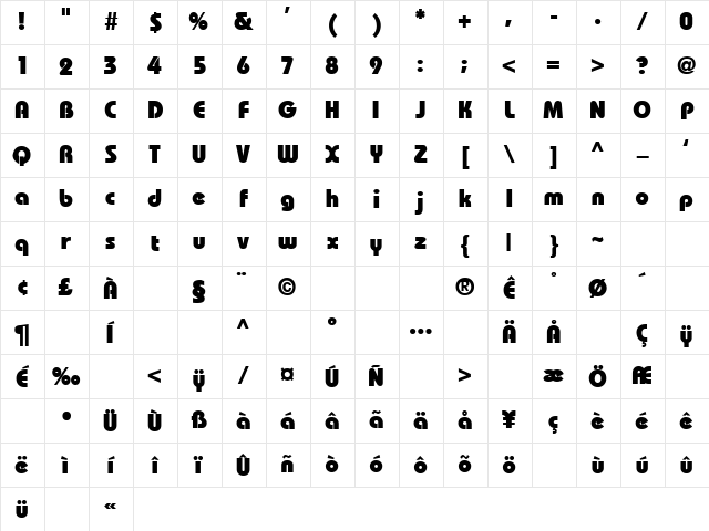 BauhausHeavyBold Regular Character Map BauhausHeavyBold Regular Character Map