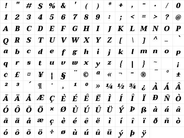 Taviraj Black Italic Character Map