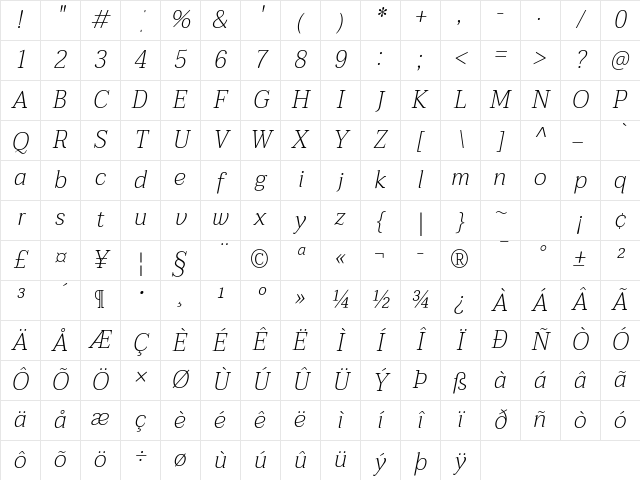 Taviraj ExtraLight Italic Character Map
