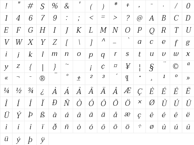 Taviraj Light Italic Character Map
