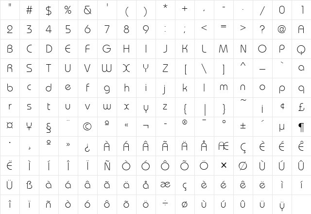 BauhausITC Light Character Map