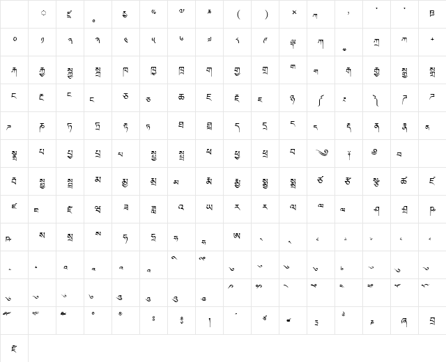 TCRC Youtso Regular Character Map TCRC Youtso Regular Character Map