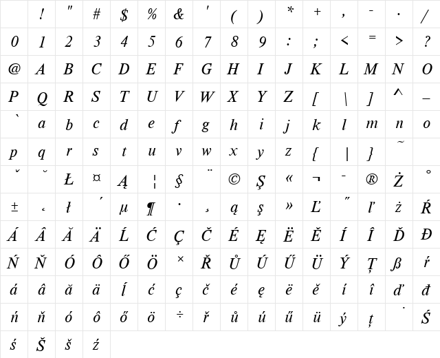 TimelessTEELig Italic Character Map TimelessTEELig Italic Character Map