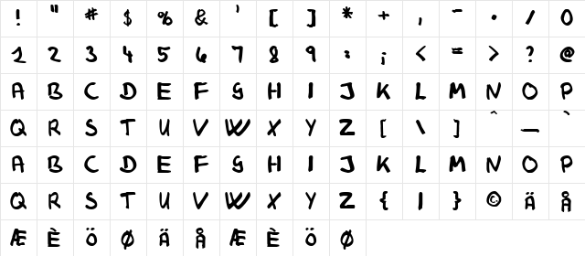 Klaus Johansens haandskrift Regular Character Map