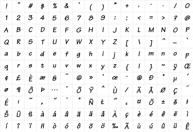 Tekton-BoldOblique Regular Character Map