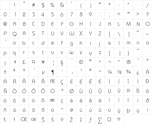 BauhausLH Regular Character Map BauhausLH Regular Character Map