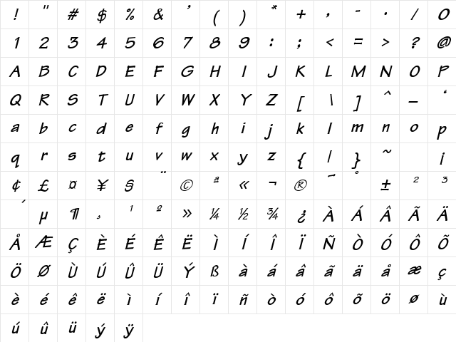 Technical Bold-Italic Character Map Technical Bold-Italic Character Map