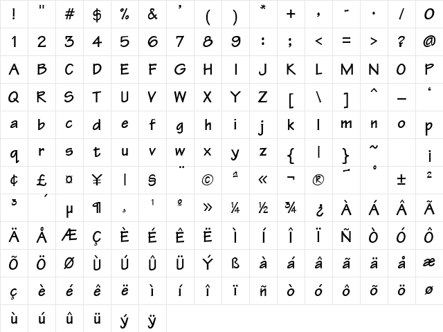 Technical Bold Character Map