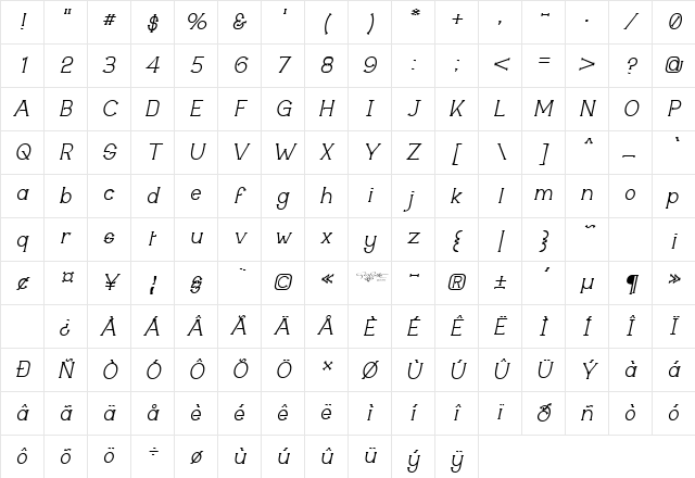 Technically Insane Italic Regular Character Map