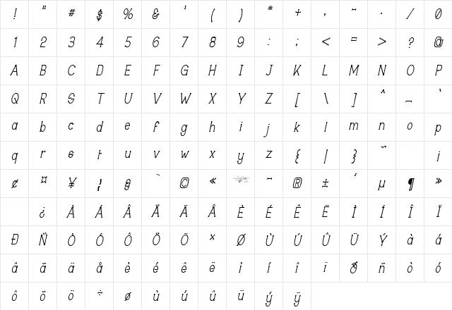 Technically Insane NarrowItalic Regular Character Map
