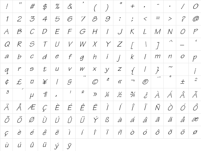 Technical Italic Character Map