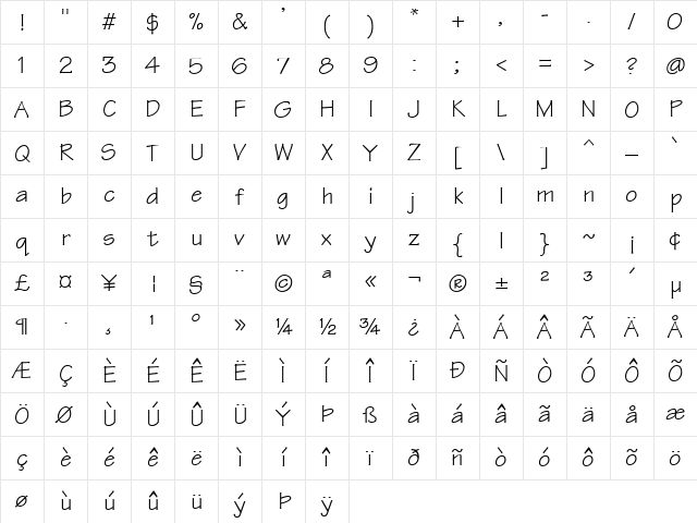 Technical Regular Character Map