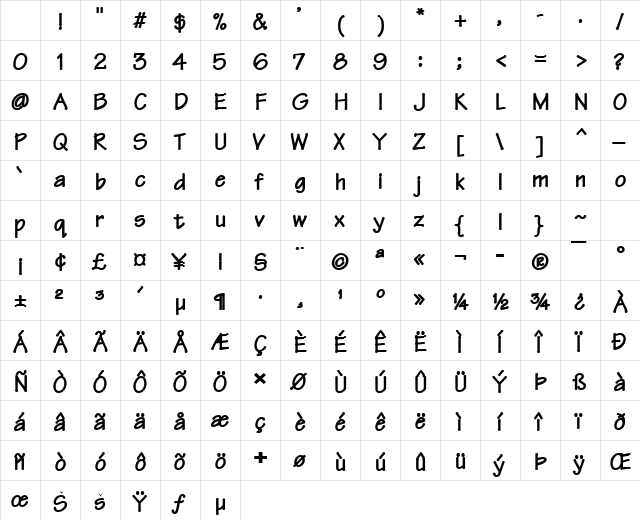 Techno Heavy Bold Character Map Techno Heavy Bold Character Map