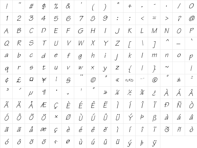 Technical kursiv Character Map
