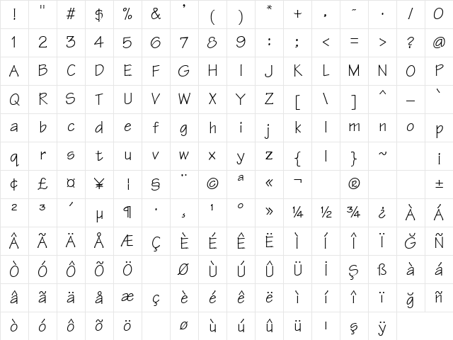 Technical Plain Character Map
