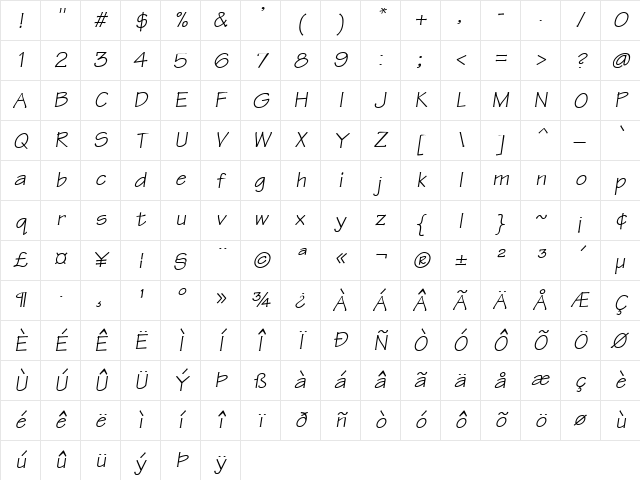 Technical Italic Character Map