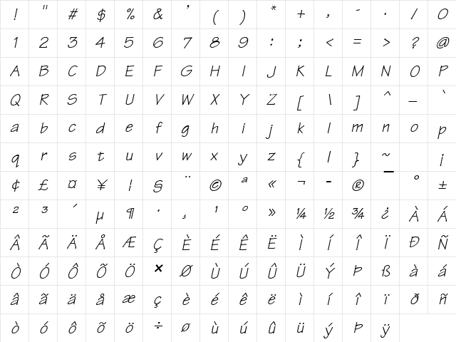 Techno Italic Character Map