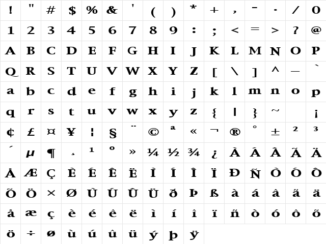 Techno Regular Character Map