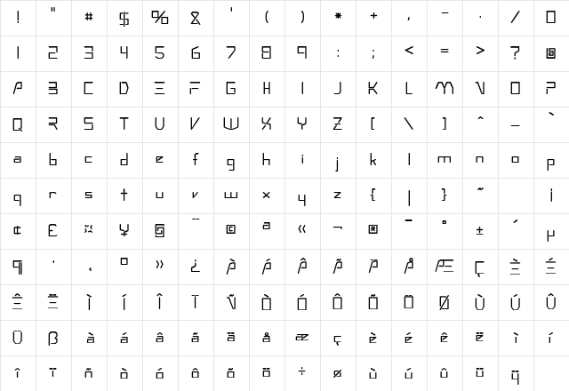 TechnoSSK Regular Character Map