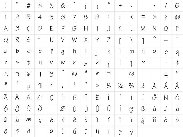 Technical Regular Character Map