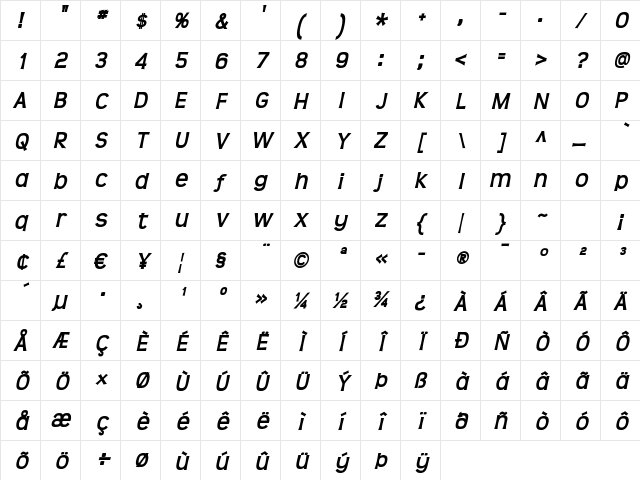 Teen Bold Italic Character Map
