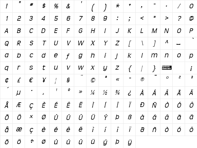 Teen Italic Character Map