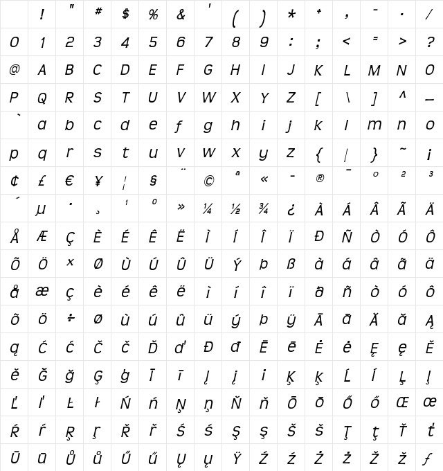 Teen Italic Character Map