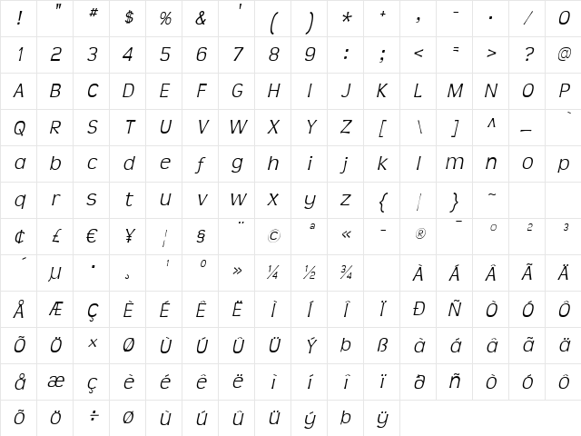 Teen Light Italic Character Map