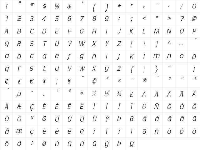 Teen Light Italic Character Map