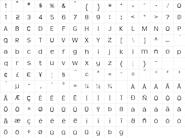 Teen Light Regular Character Map