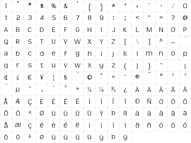 Teen Light Regular Character Map