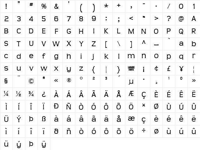 Teen Regular Character Map