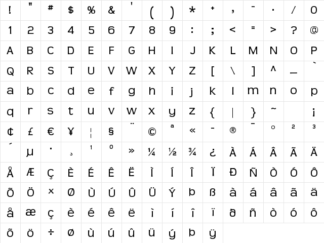 Teen Regular Character Map