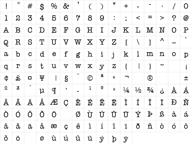 Teeny 2 Regular Character Map