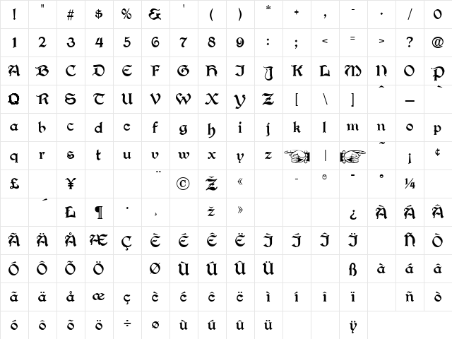 AcademyText Regular Character Map