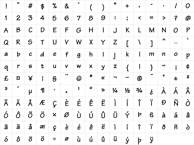 Tekton Bold Character Map