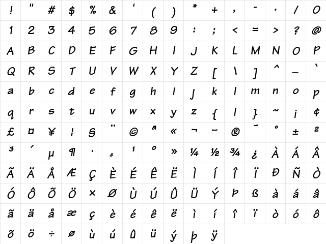 Tekton BoldOblique Character Map