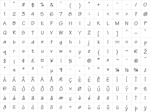 Tekton LT Regular Character Map Tekton LT Regular Character Map