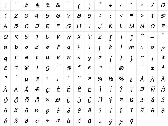 Tekton BoldItalic Character Map
