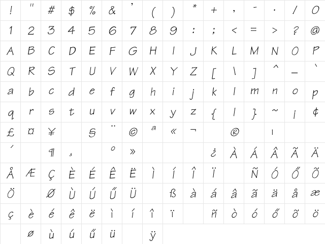 Tekton-Italic Regular Character Map